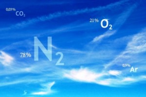 Свойства воздуха: плотность воздуха, вязкость, энтропия, удельная теплоемкость воздуха